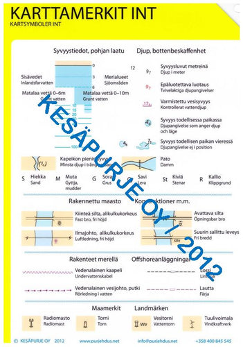 Veneilijän Ohjekortti - Karttamerkkejä