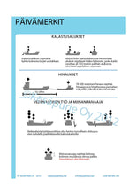 10kpl Veneilijän Ohjekorttia - Alusten päivämerkit