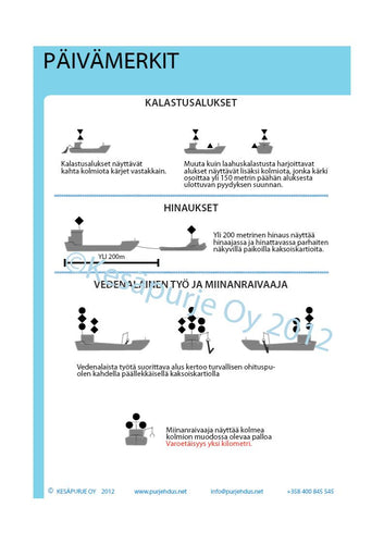 7kpl Veneilijän Ohjekorttia - Alusten päivämerkit